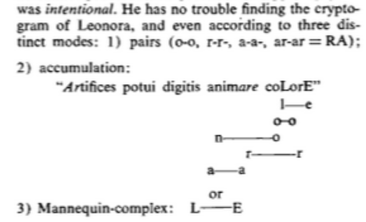 Saussure's
                          method